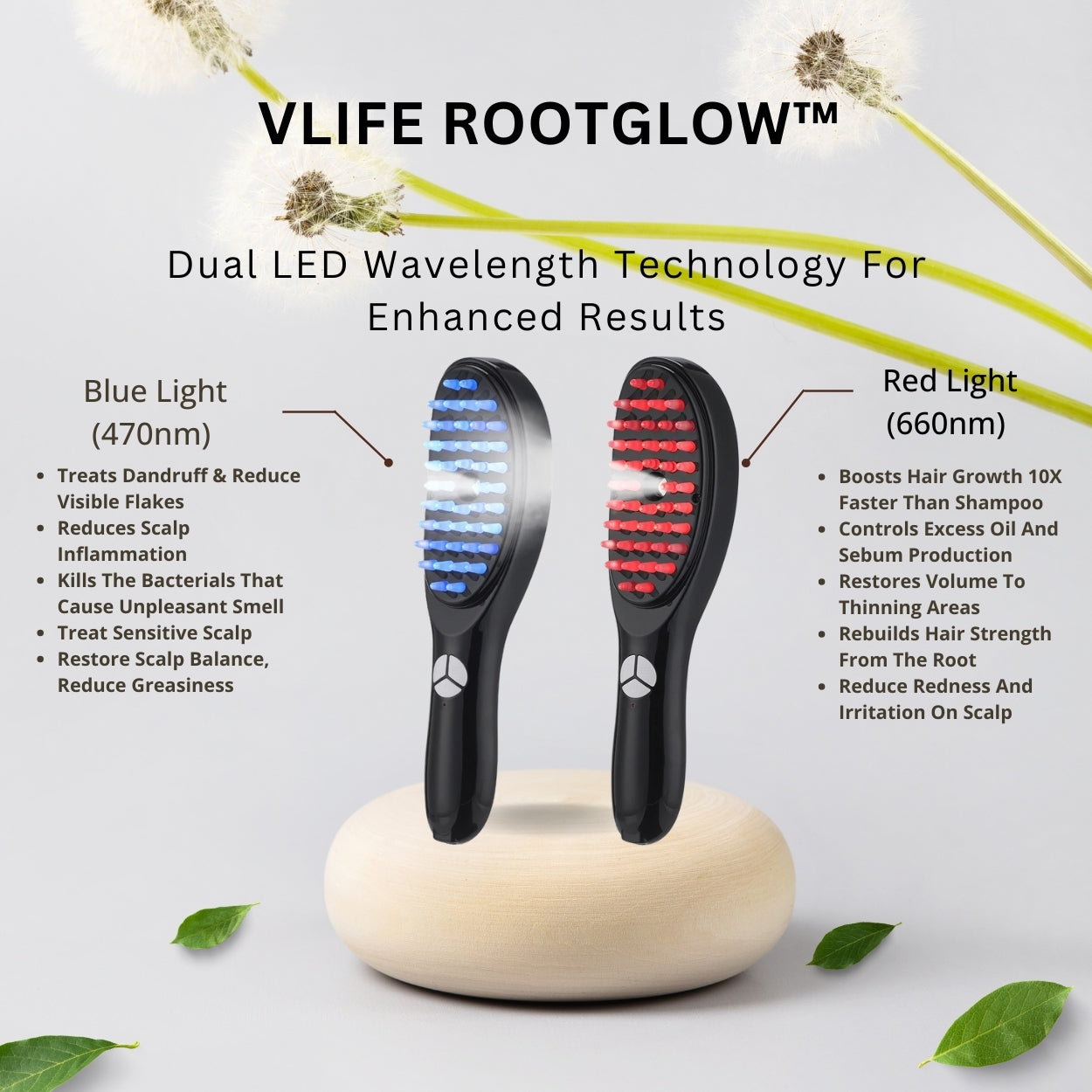 VLIFE RootGlow™